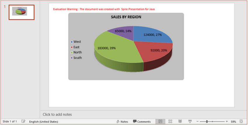 Create a Pie Chart in PowerPoint in Java
